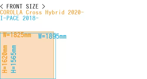 #COROLLA Cross Hybrid 2020- + I-PACE 2018-